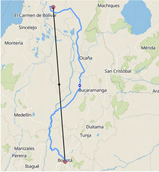 Ruta del departamento del Magdalena a la calle 13 en Bogot&aacute; [25].