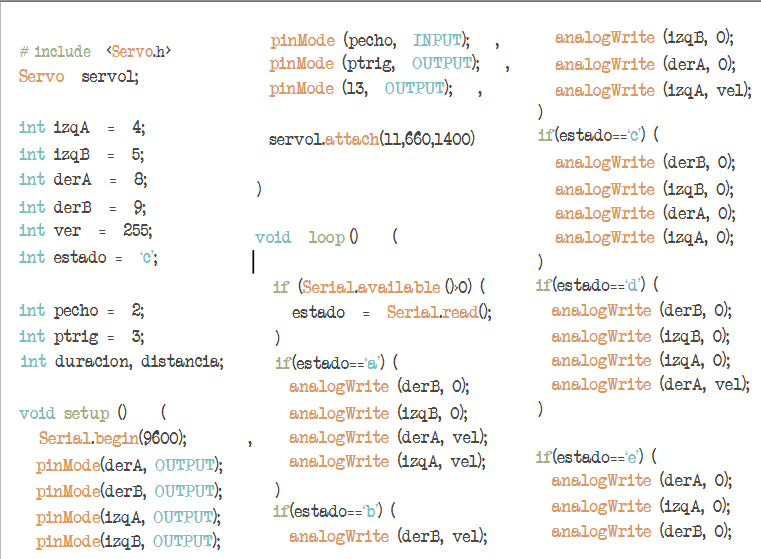 Estructura de la programaci&oacute;n en Arduino