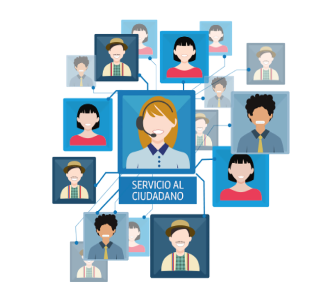 Servicio al ciudadano.