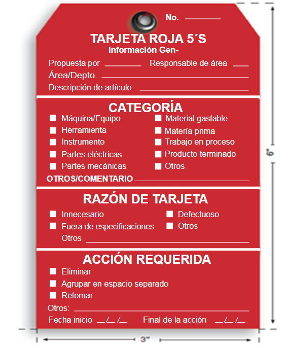 Tarjetas para no conformidades