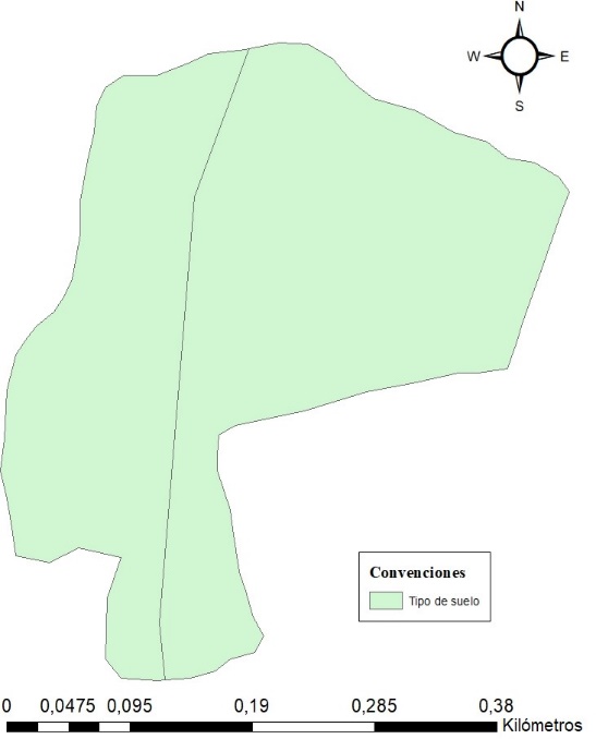 Mapa de tipo de suelos, finca Nanche.