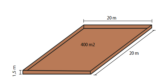 Esquema dimensiones del estanque para peces.