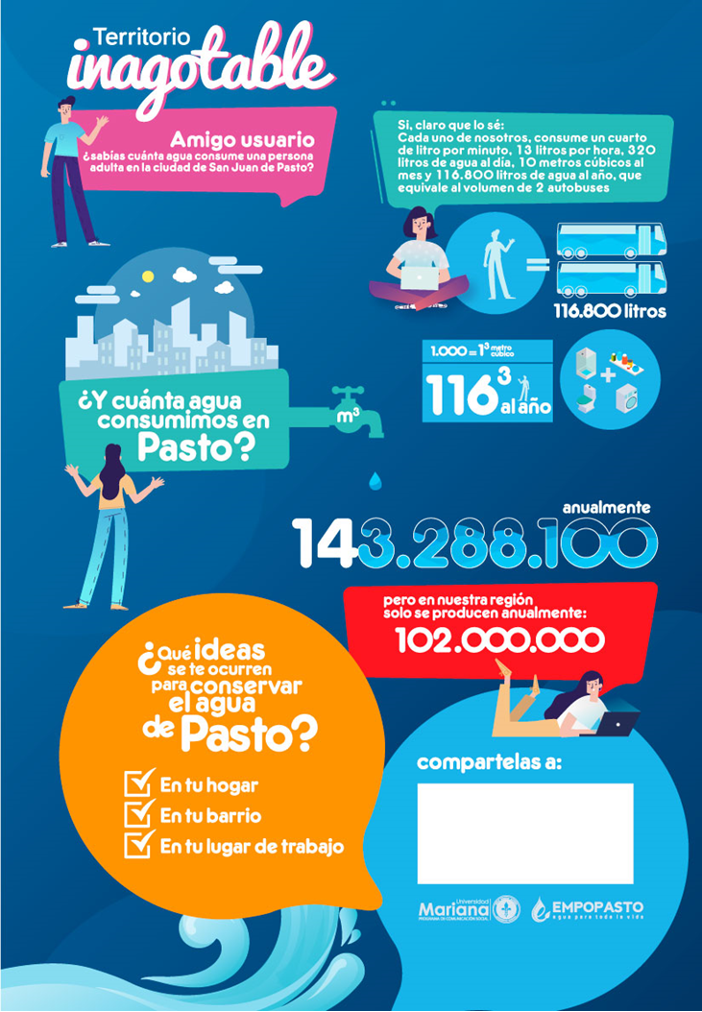 Infografía
Edu-comunicativa