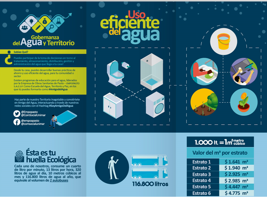 Plegable edu-comunicativo