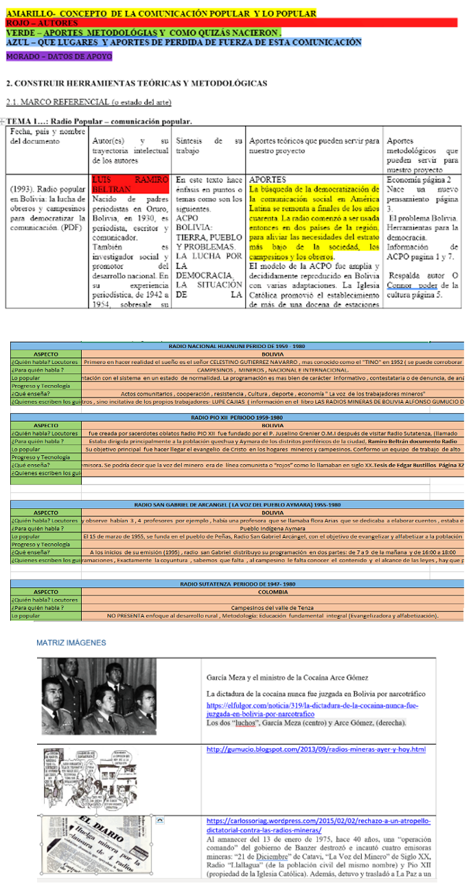 Matrices de an&aacute;lisis para
esta investigaci&oacute;n sobre las radios mineras en Bolivia