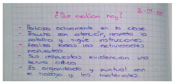 Ejemplo de la rutina de evaluación:
¿qué evalúo hoy?
