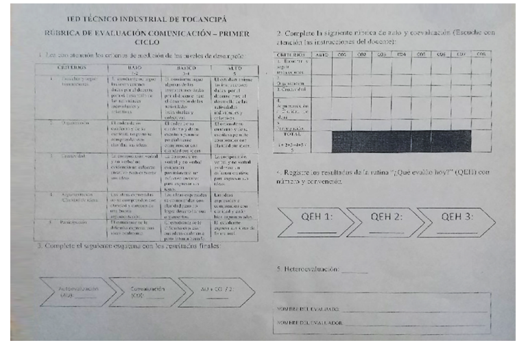 Ejemplo matriz de evaluación